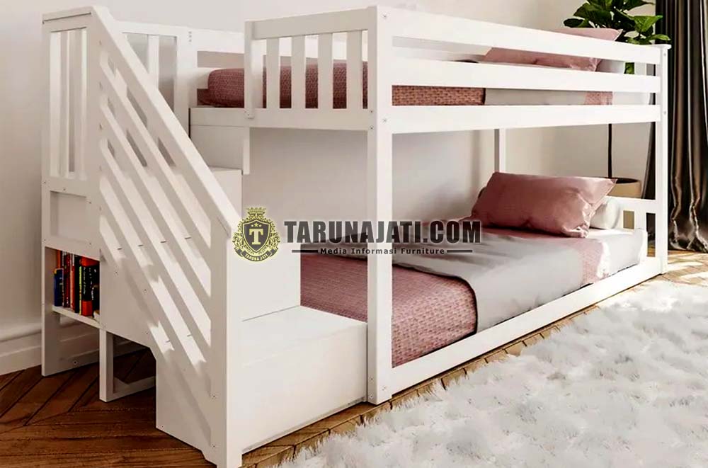 Dipan Tingkat Model Sederhana 3 Dipan Tingkat Model Sederhana 3